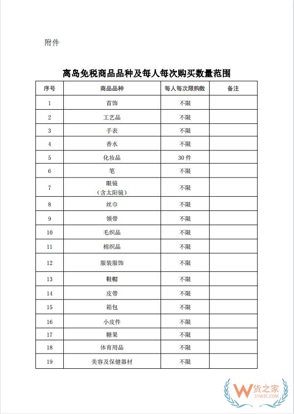 【海南離島免稅】關(guān)于海南離島旅客免稅購物政策的公告-貨之家