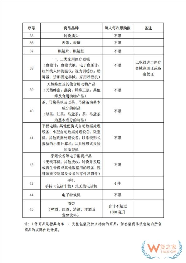 【海南離島免稅】關(guān)于海南離島旅客免稅購物政策的公告-貨之家