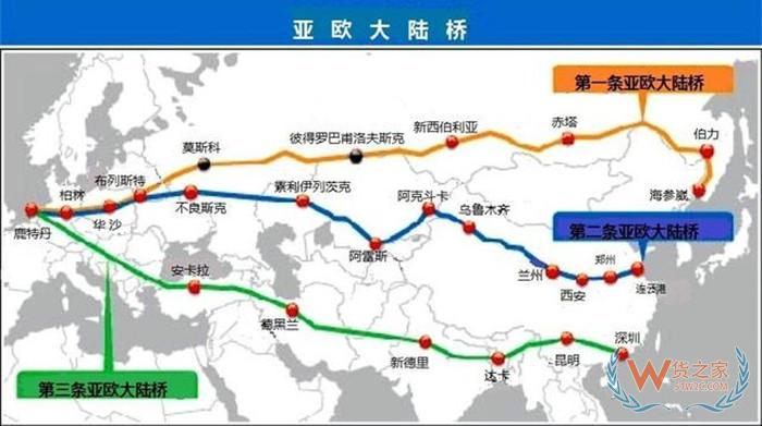 貨物進(jìn)口鐵路運(yùn)輸?shù)膬?yōu)缺點(diǎn),國(guó)際鐵路運(yùn)輸進(jìn)口報(bào)關(guān)流程