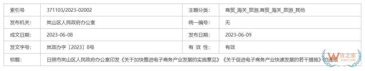 跨境政策.一百一十七|日照_日照跨境電商綜試區關于跨境電商的扶持政策-貨之家