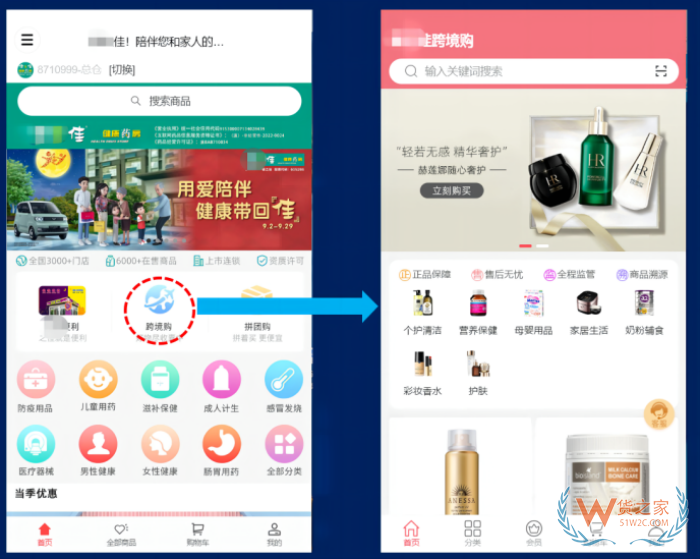 進口跨境電商運營:有贊微商城如何運營?有贊跨境店鋪運營