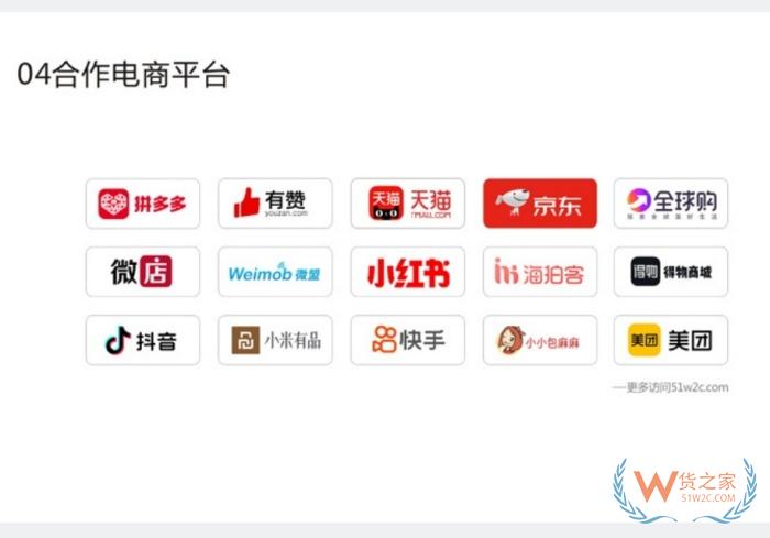天貓/京東/拼多多等入駐保證金多少?各大進口跨境電商平臺入駐費用